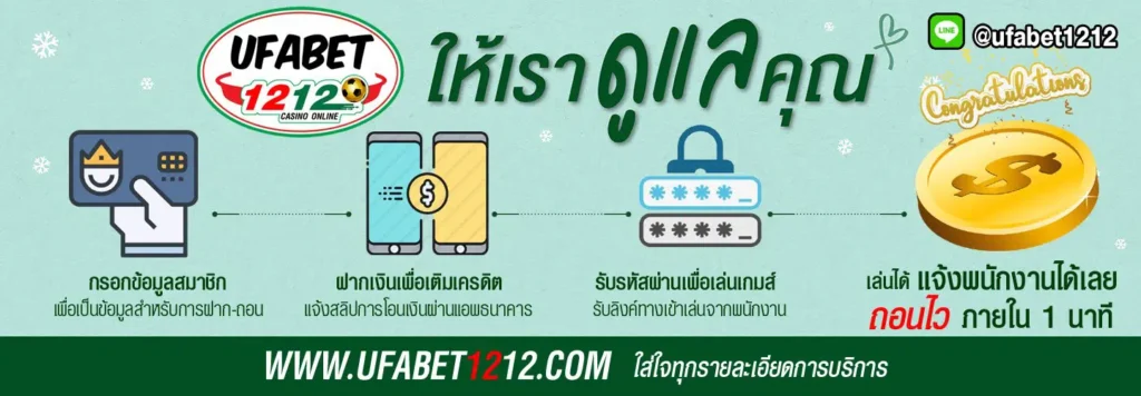 สมัครufabet1212